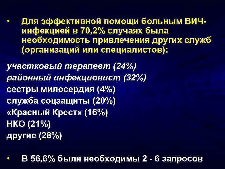  • Для эффективной помощи больным ВИЧинфекцией в 70, 2% случаях была необходимость привлечения