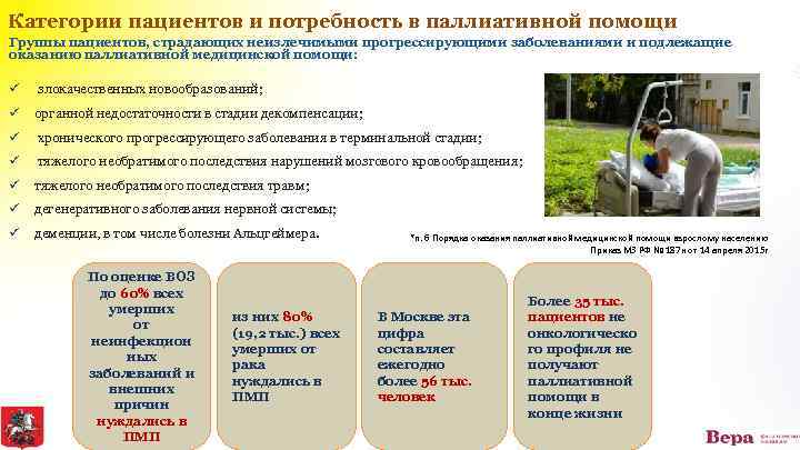 Категории пациентов и потребность в паллиативной помощи Группы пациентов, страдающих неизлечимыми прогрессирующими заболеваниями и