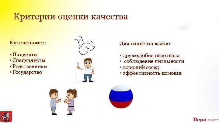 Критерии оценки качества Кто оценивает: Для пациента важно: • Пациенты • Специалисты • Родственники