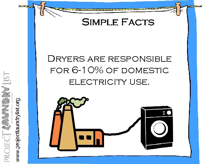 www. projectlaundrylist. org Dryers are responsible for 6 -10% of domestic electricity use. 
