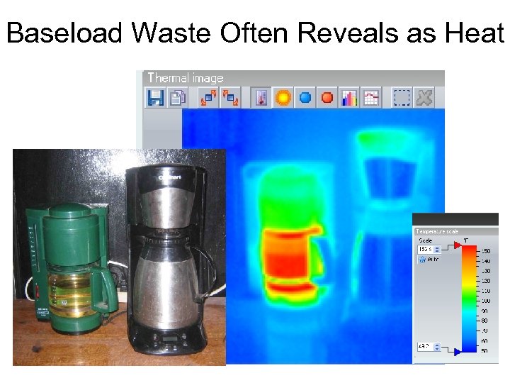 Baseload Waste Often Reveals as Heat 