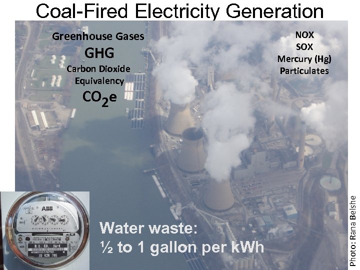 Coal-Fired Electricity Generation Greenhouse Gases GHG Carbon Dioxide Equivalency NOX SOX Mercury (Hg) Particulates