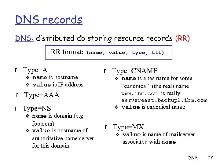 DNS records DNS: distributed db storing resource records (RR) RR format: (name, r Type=A