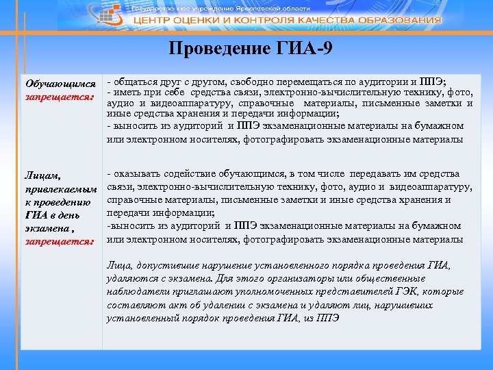 Проведение ГИА-9 Обучающимся - общаться друг с другом, свободно перемещаться по аудитории и ППЭ;