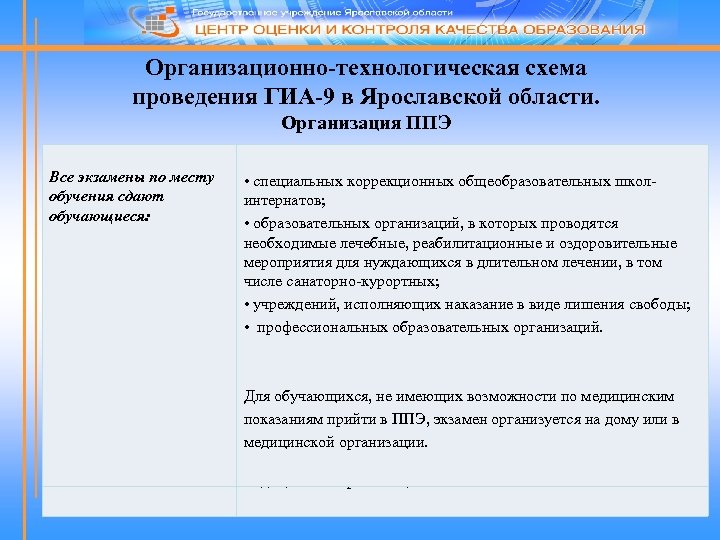 Организационно-технологическая схема проведения ГИА-9 в Ярославской области. Организация ППЭ Все экзамены по месту обучения