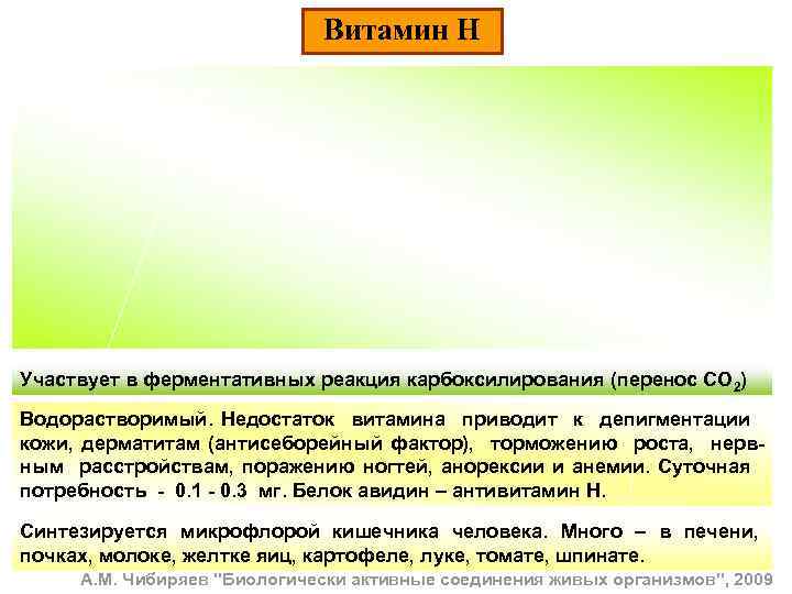 Витамин Н Участвует в ферментативных реакция карбоксилирования (перенос СО 2) Водорастворимый. Недостаток витамина приводит