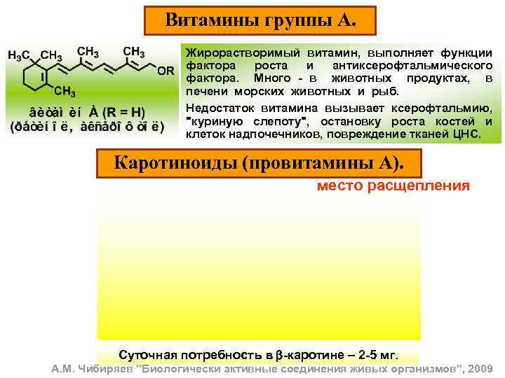 Витамины группы А. Жирорастворимый витамин, выполняет функции фактора роста и антиксерофтальмического фактора. Много -