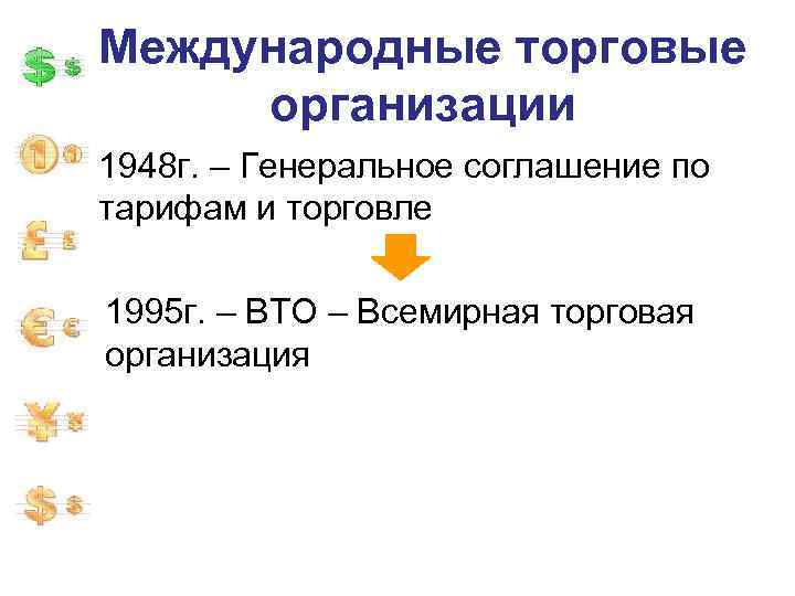 Международные торговые организации 1948 г. – Генеральное соглашение по тарифам и торговле 1995 г.
