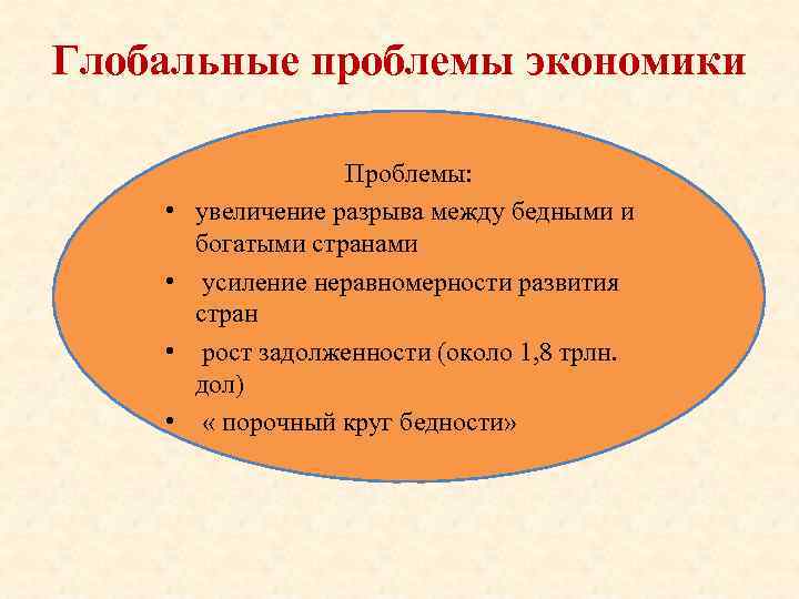 Глобальные проблемы экономики • • Проблемы: увеличение разрыва между бедными и богатыми странами усиление