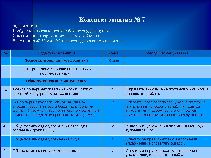 Конспект занятия № 7 задачи занятия: 1. обучение основам технике бокового удара рукой. 2.
