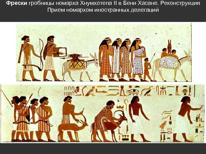 Фрески гробницы номарха Хнумхотепа II в Бени Хасане. Реконструкция Прием номархом иностранных делегаций 