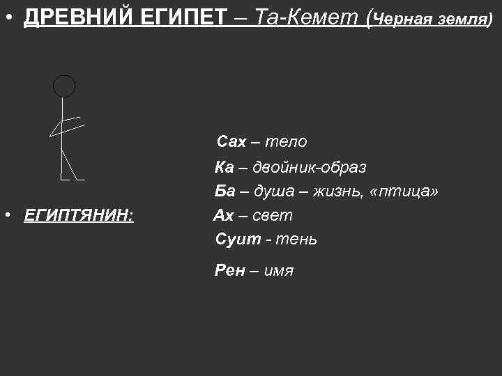  • ДРЕВНИЙ ЕГИПЕТ – Та-Кемет (Черная земля) Сах – тело • ЕГИПТЯНИН: Ка