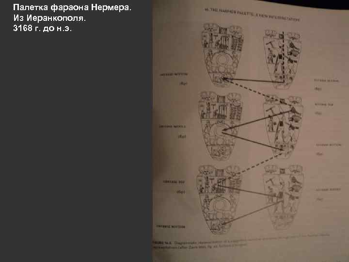 Палетка фараона Нермера. Из Иеранкополя. 3168 г. до н. э. 