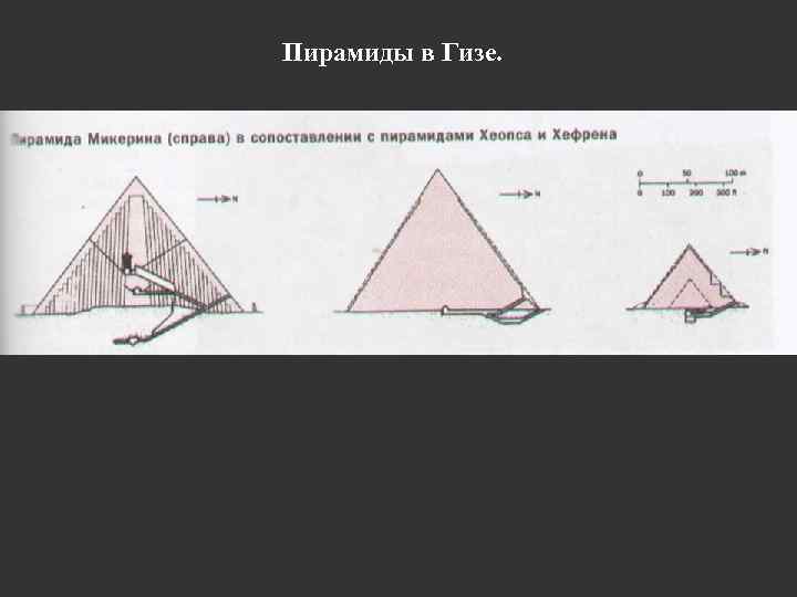 Пирамиды в Гизе. 