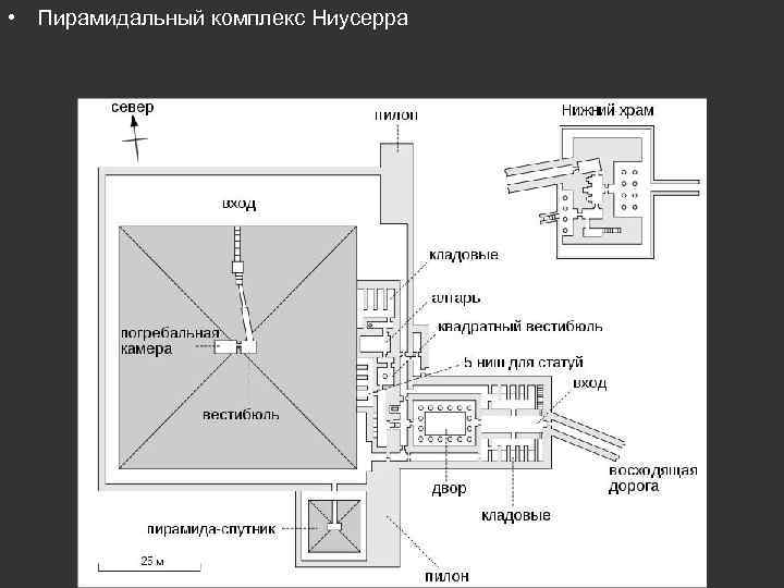  • Пирамидальный комплекс Ниусерра 