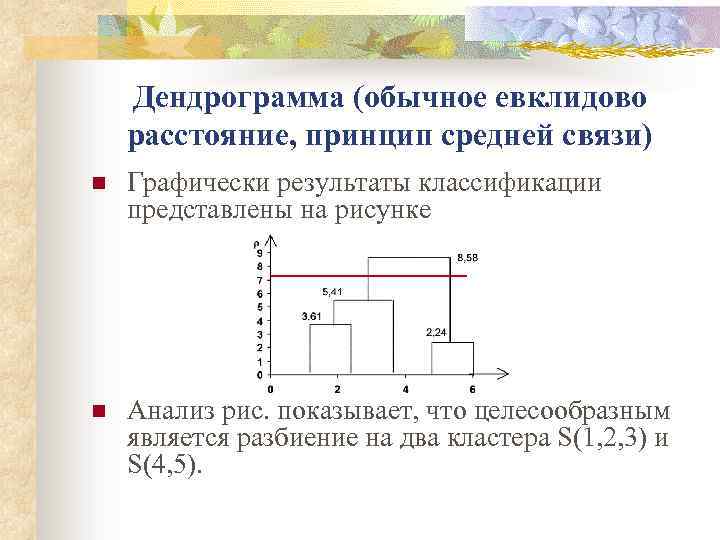 Дендрограмма (обычное евклидово расстояние, принцип средней связи) n Графически результаты классификации представлены на рисунке