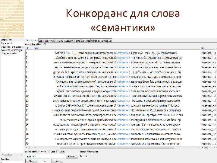 Конкорданс для слова «семантики» 