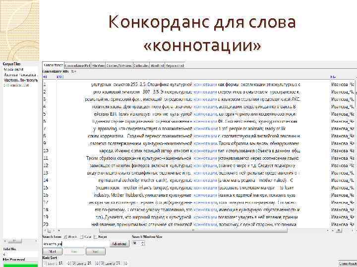 Конкорданс для слова «коннотации» 