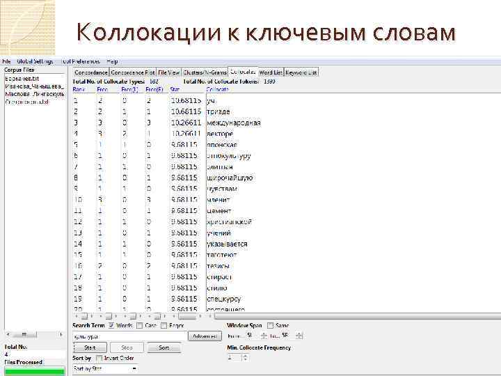 Коллокации к ключевым словам 