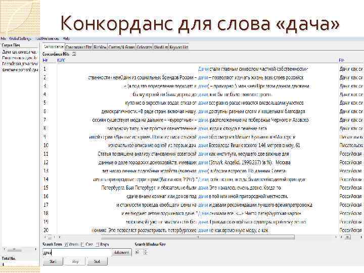 Конкорданс для слова «дача» 
