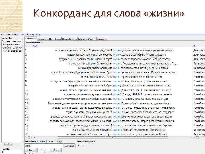 Конкорданс для слова «жизни» 