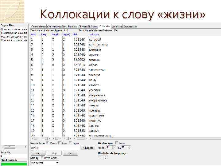 Коллокации к слову «жизни» 