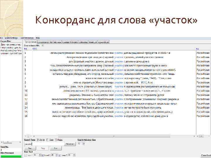 Конкорданс для слова «участок» 