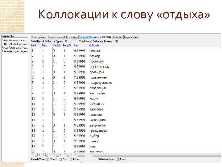 Коллокации к слову «отдыха» 