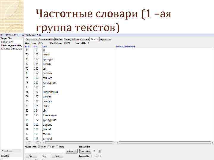 Частотные словари (1 –ая группа текстов) 