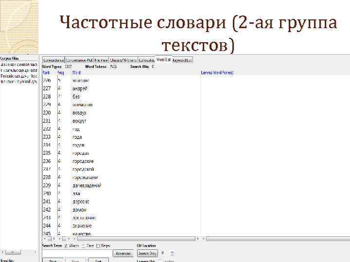 Частотные словари (2 -ая группа текстов) 