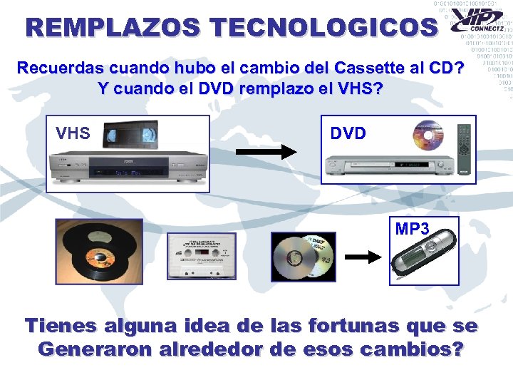 REMPLAZOS TECNOLOGICOS Recuerdas cuando hubo el cambio del Cassette al CD? Y cuando el