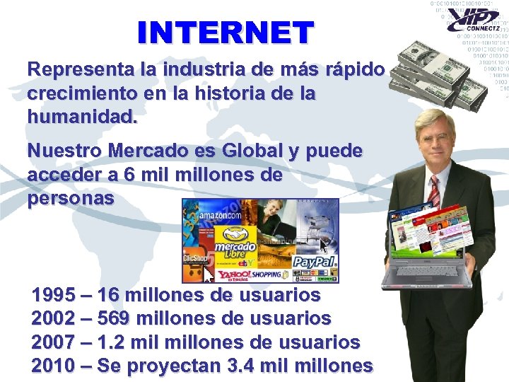 INTERNET Representa la industria de más rápido crecimiento en la historia de la humanidad.