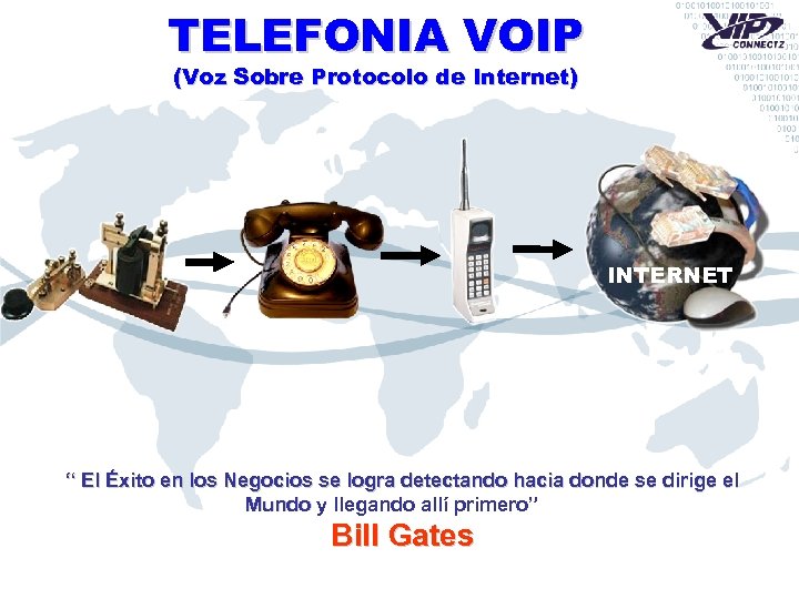TELEFONIA VOIP (Voz Sobre Protocolo de Internet) INTERNET “ El Éxito en los Negocios