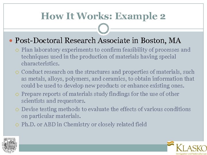 How It Works: Example 2 Post-Doctoral Research Associate in Boston, MA Plan laboratory experiments