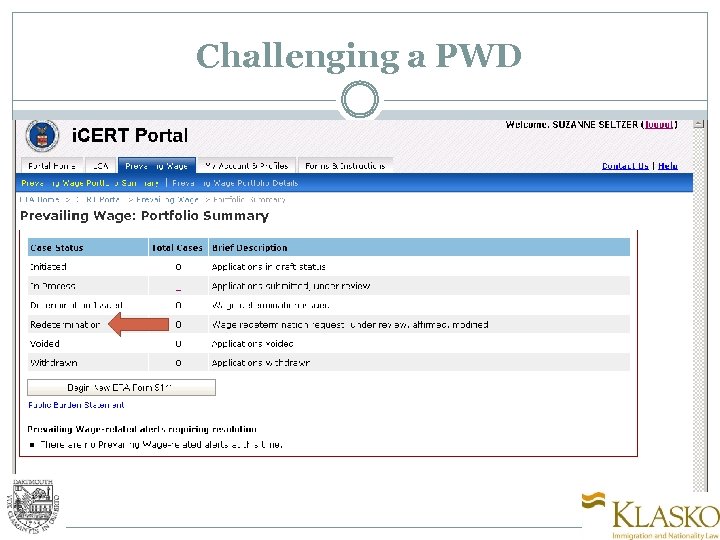 Challenging a PWD 