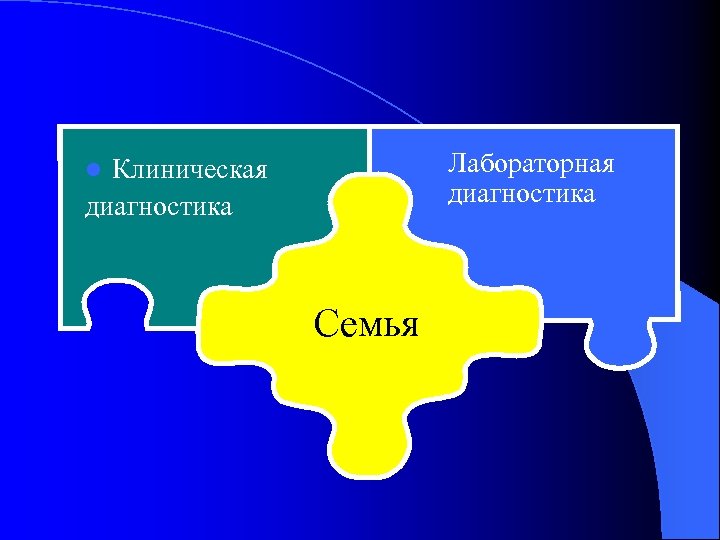 l Клиническая диагностика l Семья Лабораторная диагностика 