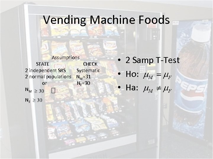 Vending Machine Foods Assumptions STATE CHECK 2 independent SRS Systematic 2 normal populations NM=31