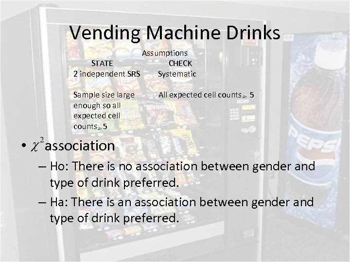 Vending Machine Drinks Assumptions STATE CHECK 2 independent SRS Systematic Sample size large enough