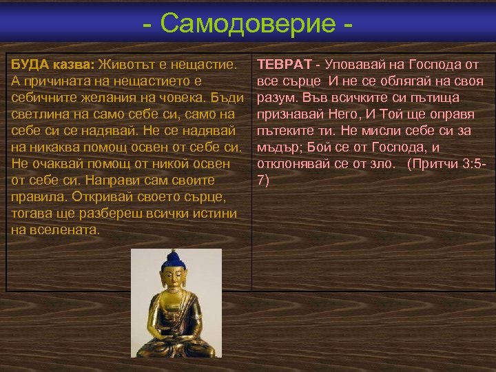  Самодоверие БУДА казва: Животът е нещастие. А причината на нещастието е себичните желания