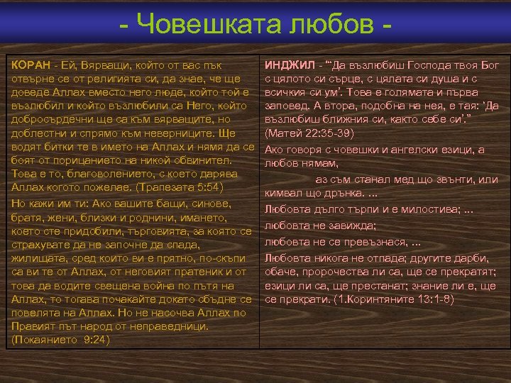  Човешката любов КОРАН Eй, Вярващи, който от вас пък отвърне се от религията