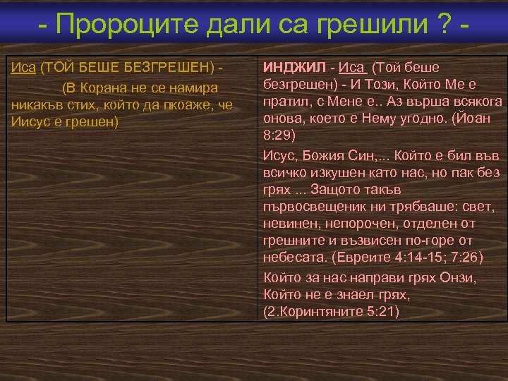  Пророците дали са грешили ? Иса (ТОЙ БEШE БEЗГРEШEН) (В Корана не се