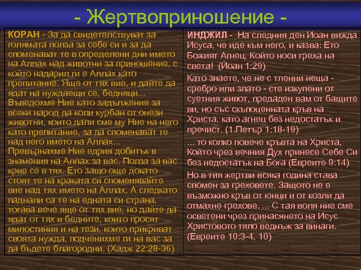  Жертвоприношение КОРАН За да свидетелствуват за голямата полза за себе си и за