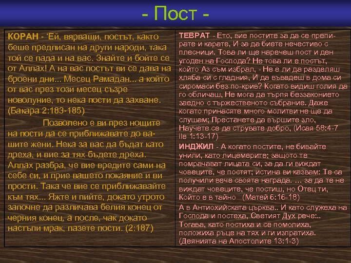  Пост КОРАН ‘Eй, вярващи, постът, както беше предписан на други народи, така той