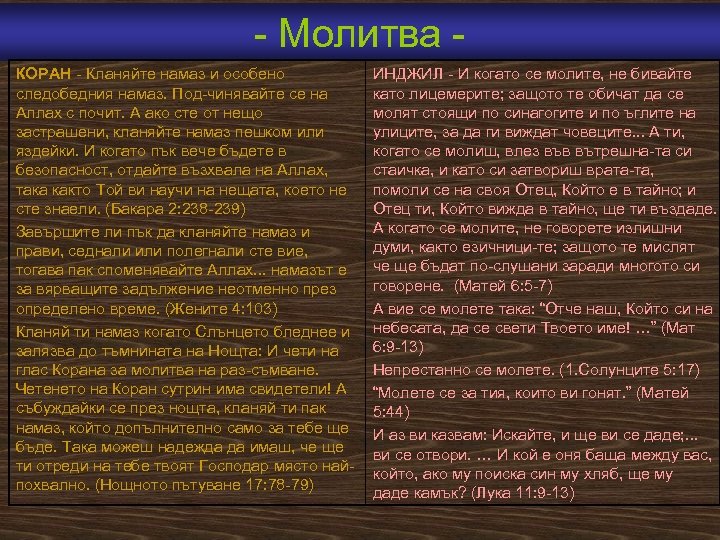 Prayer перевод. Коран молитва. Молитвы из Корана на русском. Коран текст молитвы. Молитва открывающая Коран.