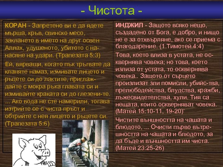  Чистота КОРАН Запретено ви е да ядете мърша, кръв, свинско месо, заклането в