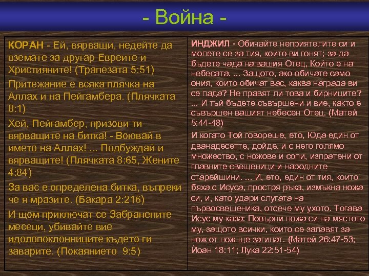  Война КОРАН Eй, вярващи, недейте да вземате за другар Eвреите и Християните! (Трапезата