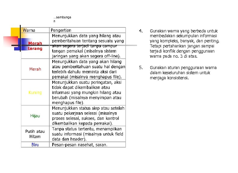 …sambunga n 4. Gunakan warna yang berbeda untuk membedakan sekumpulan informasi yang kompleks, banyak,