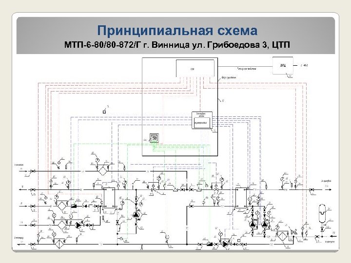 Принципиальная схема цтп с номерами задвижек