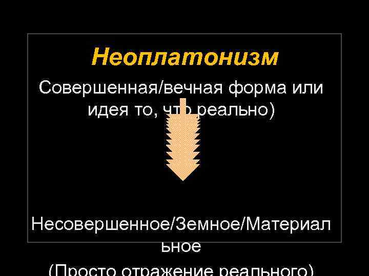 Неоплатонизм Совершенная/вечная форма или идея то, что реально) Несовершенное/Земное/Материал ьное 