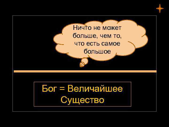 Ничто не может больше, чем то, что есть самое большое Бог = Величайшее Существо